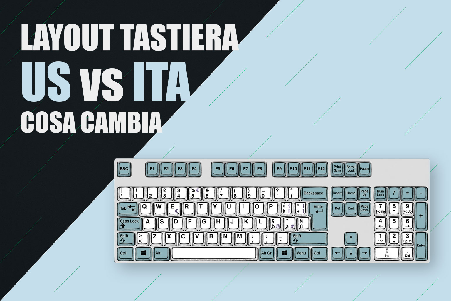 Layout tastiera US vs ITA: differenze, gaming, scrittura e programmazione