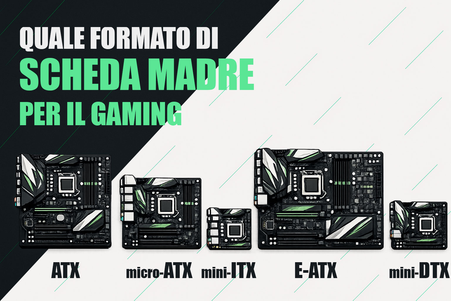 Quale formato di scheda madre scegliere per il gaming: ATX, micro-ATX, mini-ITX, E-ATX e Mini-DTX