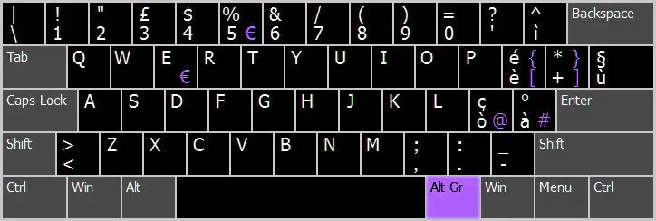 Layout italiano (IT) - tastiera computer