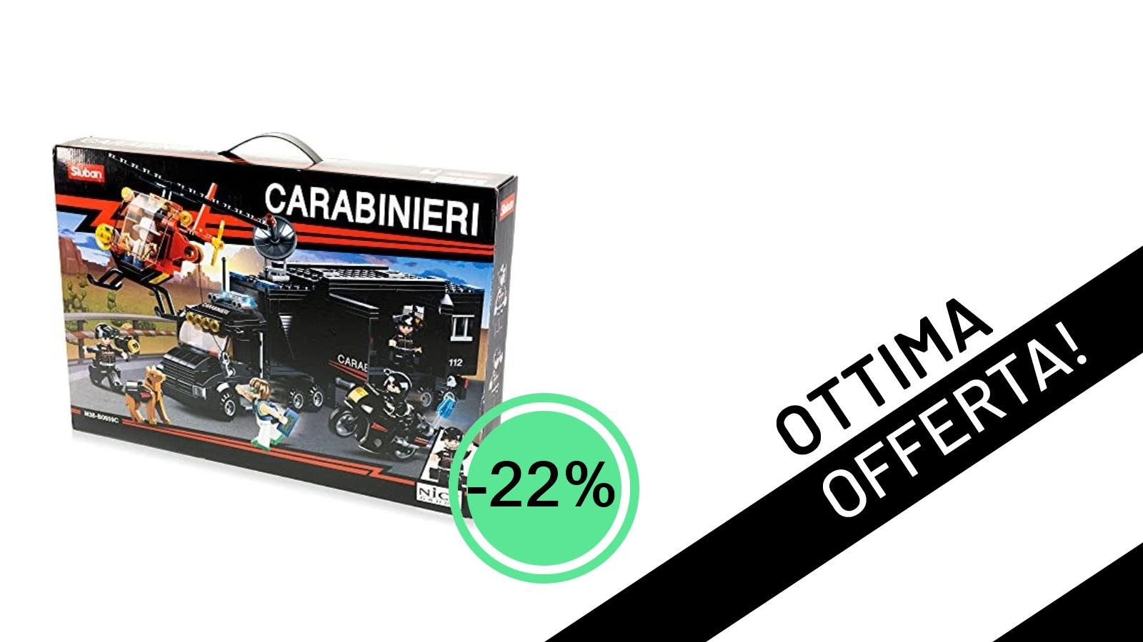 Offerta Imperdibile: la Stazione Operativa Mobile dei Carabinieri Nice Group Scontata del 22%