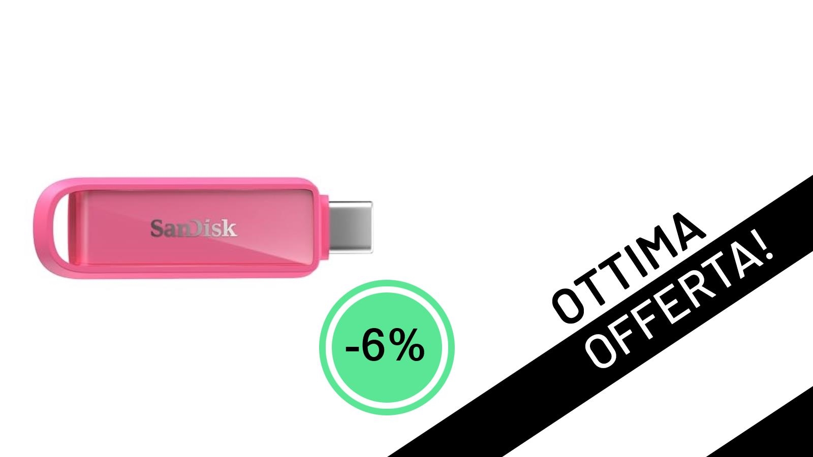 SanDisk USB Type-C da 1TB: L'Offerta Imperdibile per Liberare Spazio sui Tuoi Dispositivi!